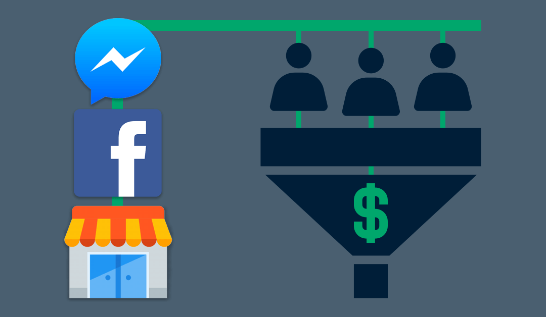 How Restaurants Can Turn Facebook into a Marketing Machine: 6 Ways to Increase ROI & Save Time Using Automation
